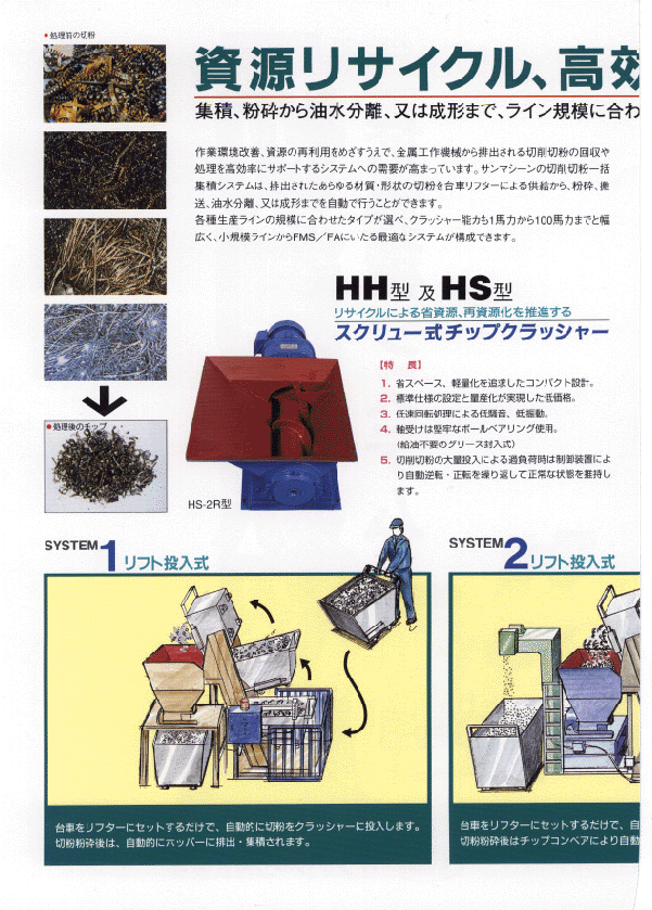 HH/HSカタログ2ページ